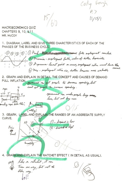 Yes, my teacher is responsible for the large green "PRAY" written across the page.